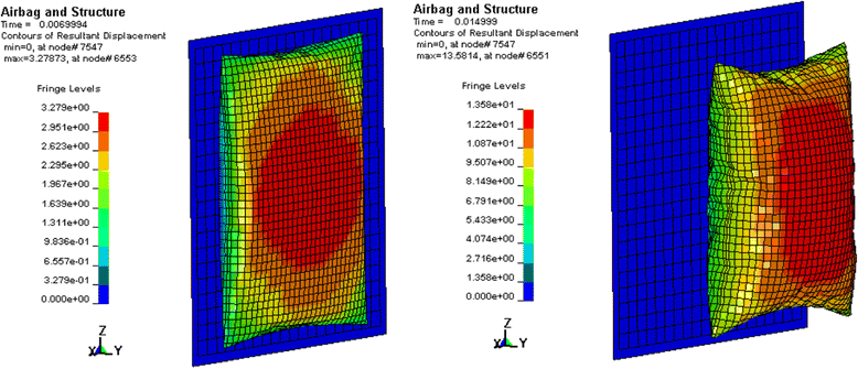 Fig. 8