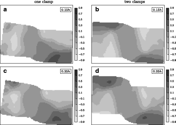 Fig. 16