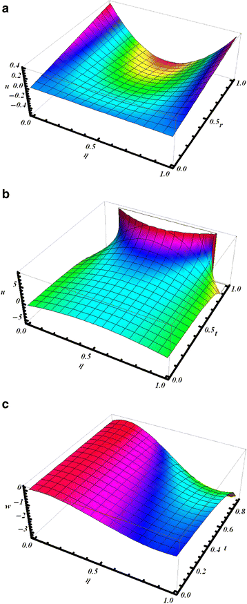 Fig. 5