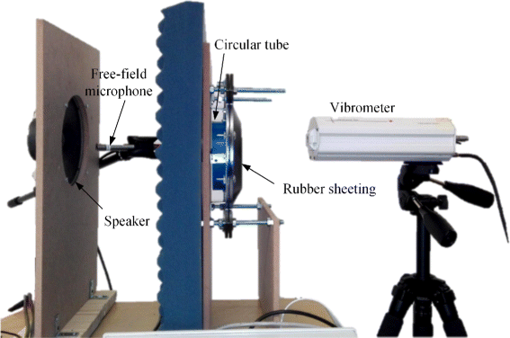 Fig. 10