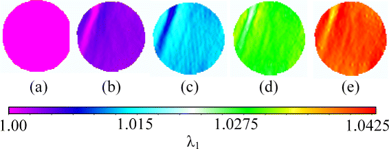 Fig. 13