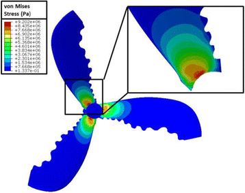 Fig. 14