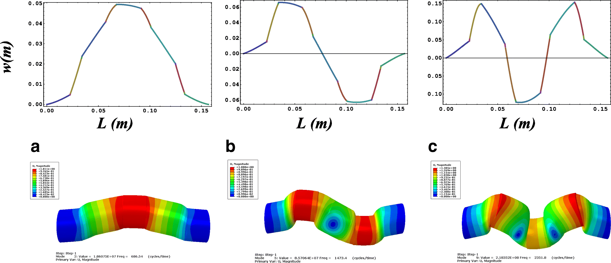 Fig. 5