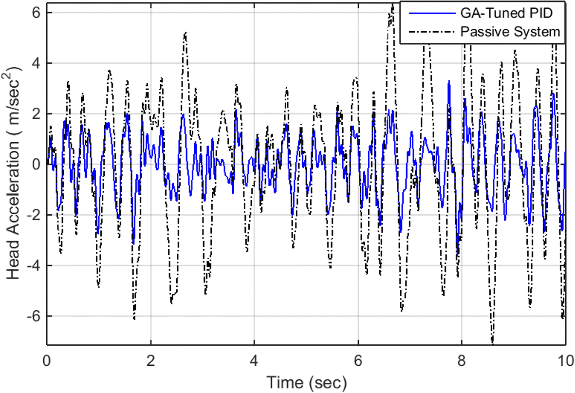 Fig. 20