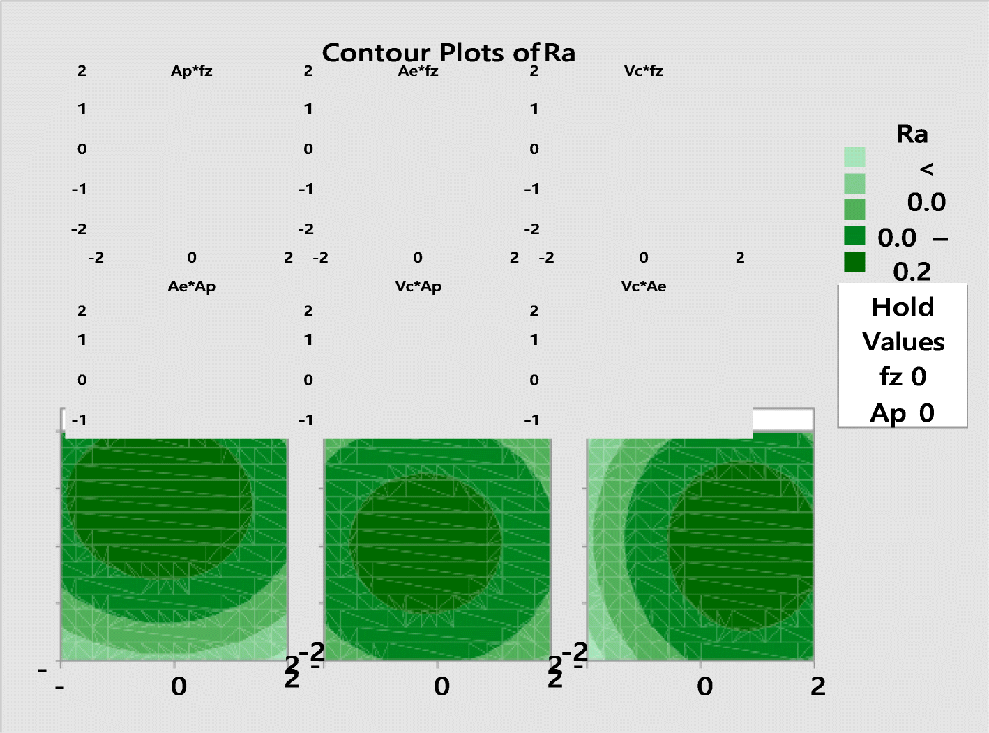 Fig. 9