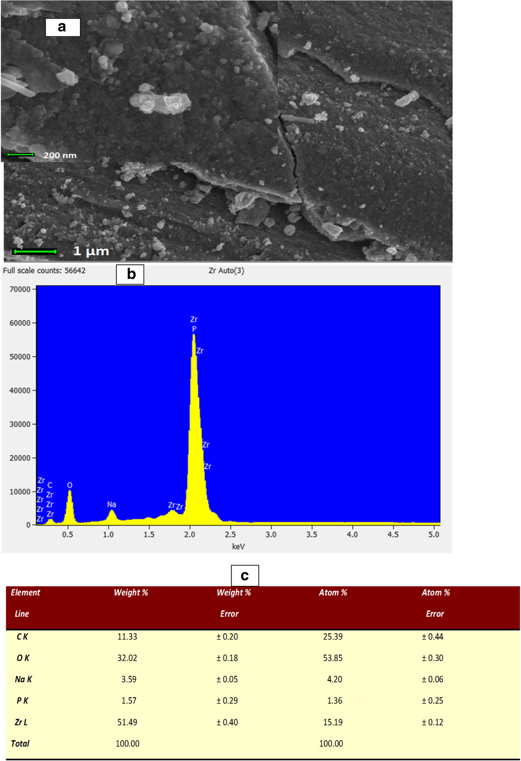 Fig. 7