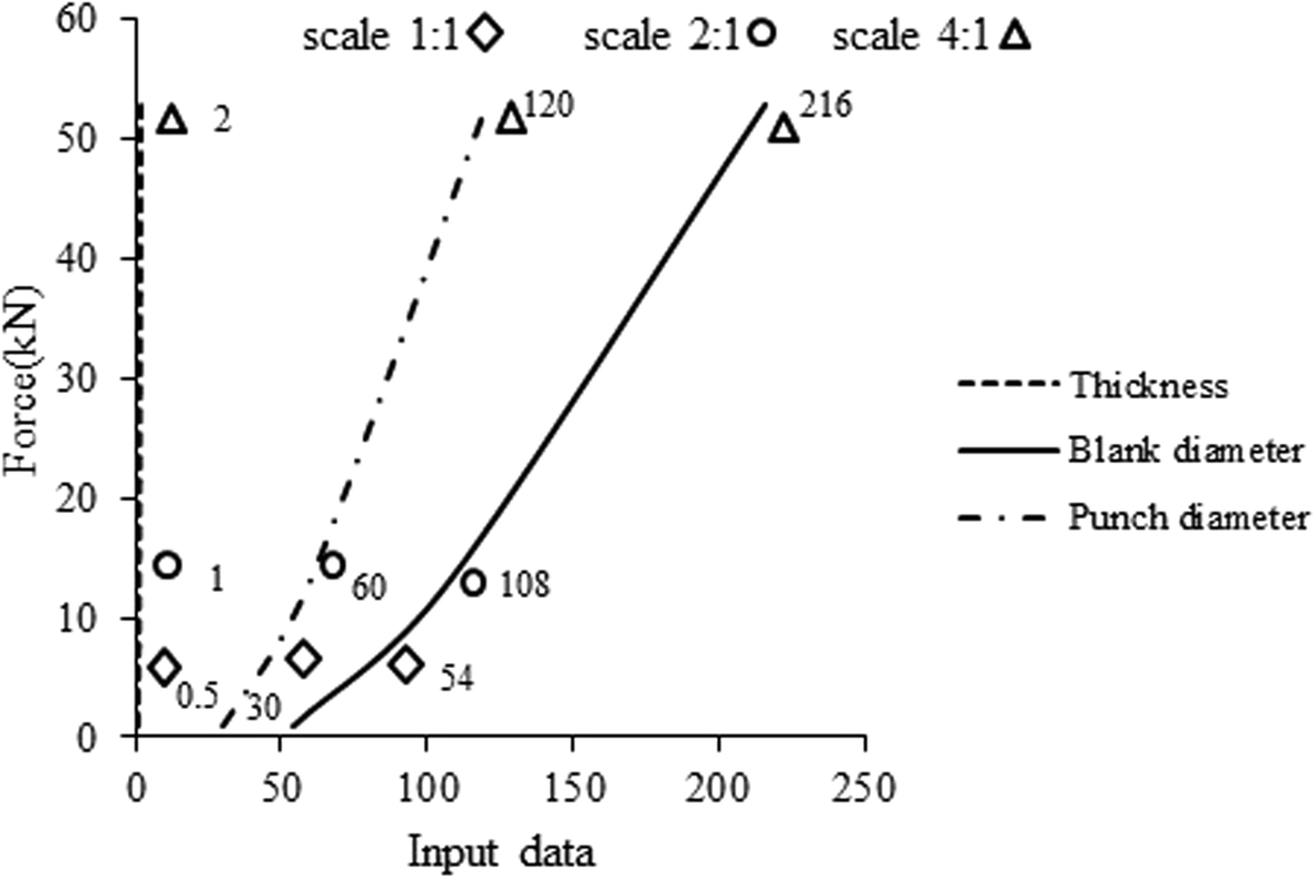 Fig. 10