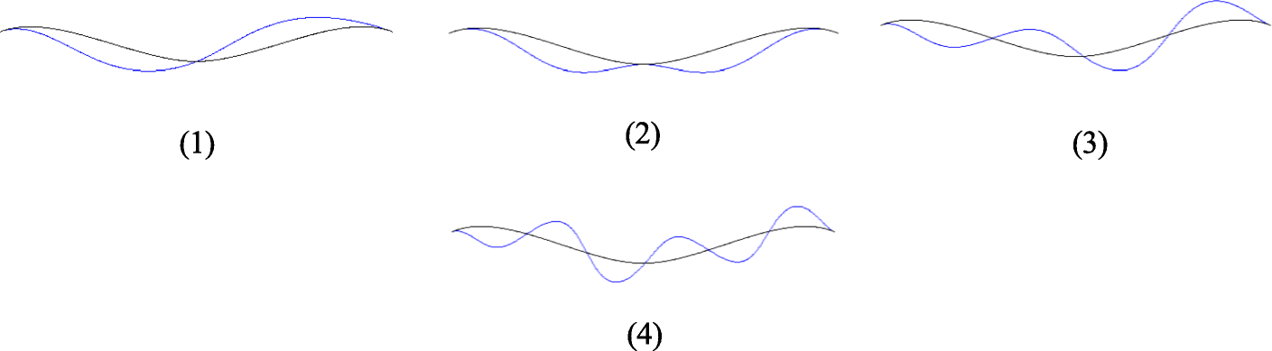 Fig. 11