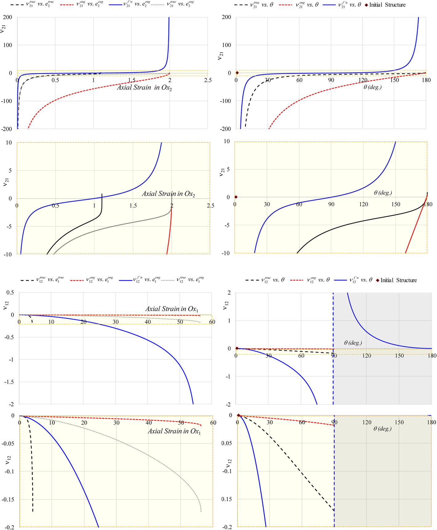 Fig. 11