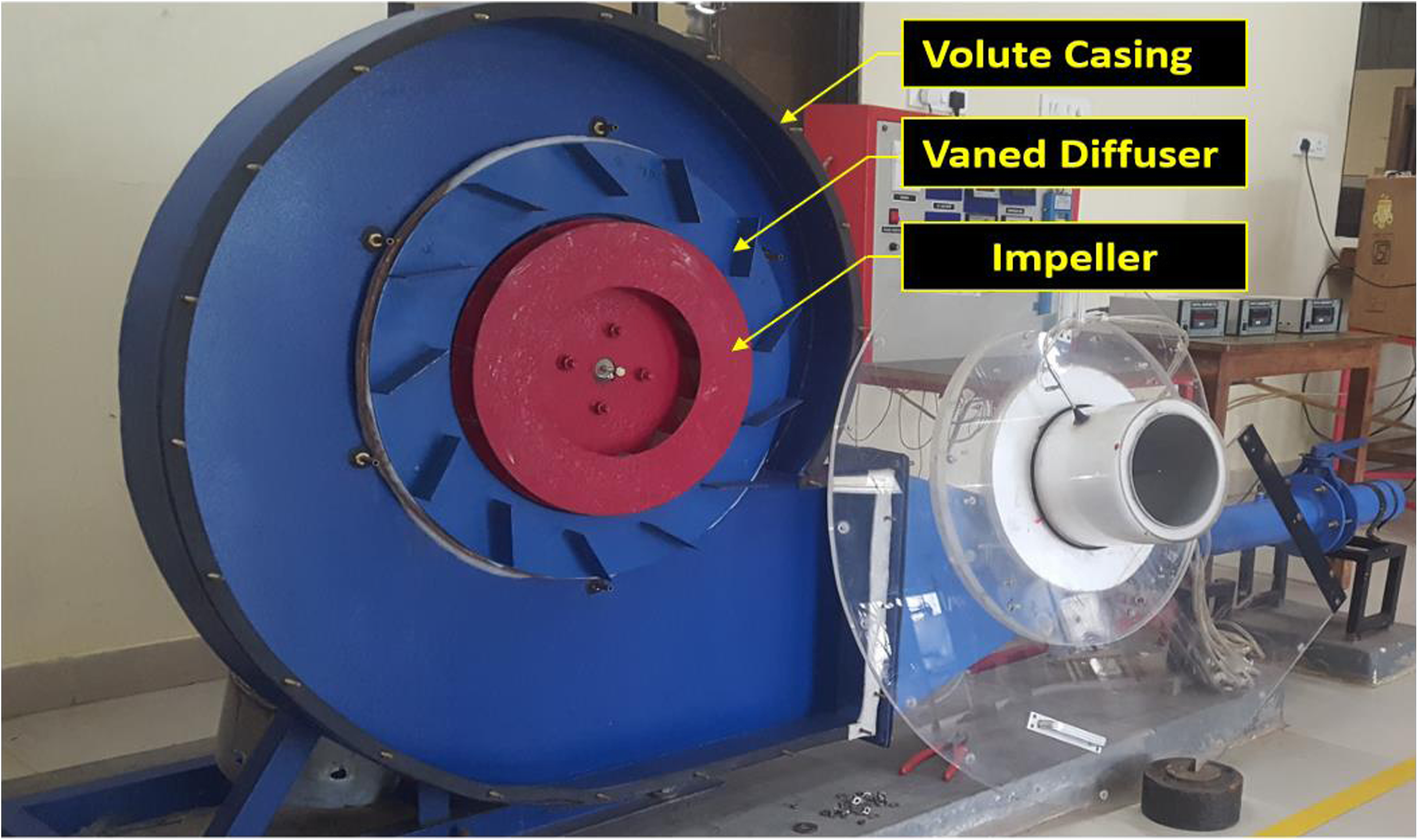 Fig. 3