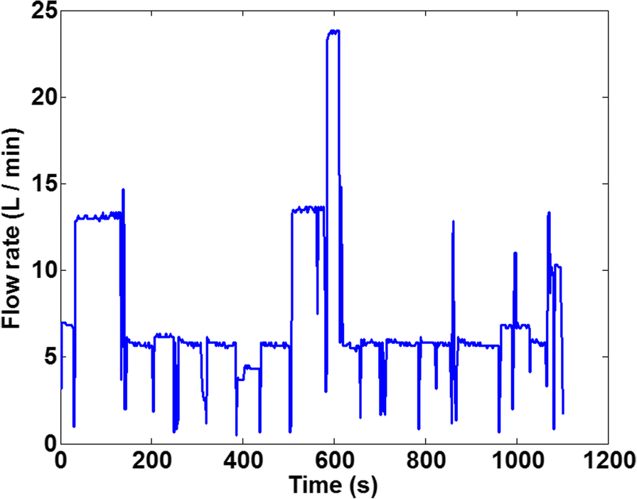 Fig. 12