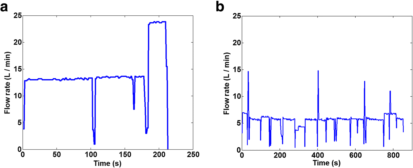 Fig. 13