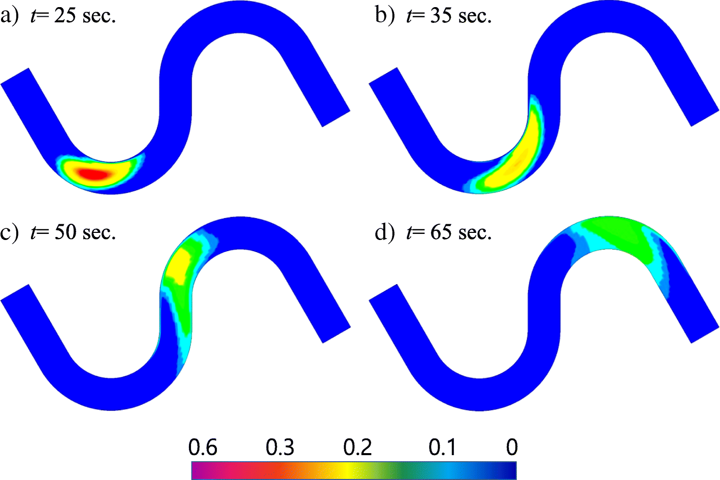 Fig. 11