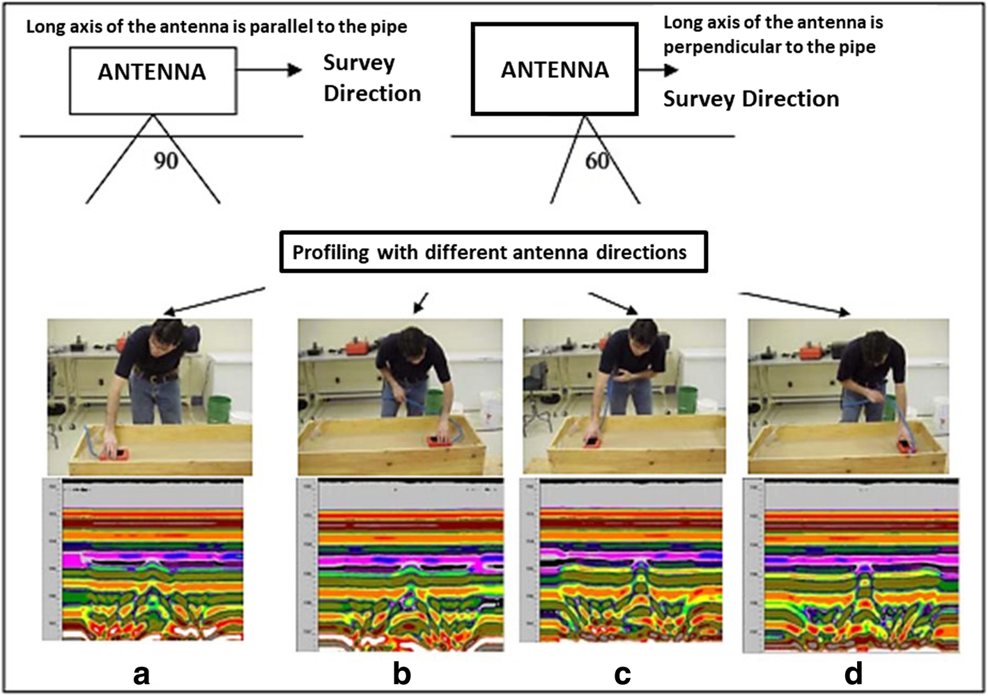 Fig. 13