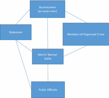 Fig. 1