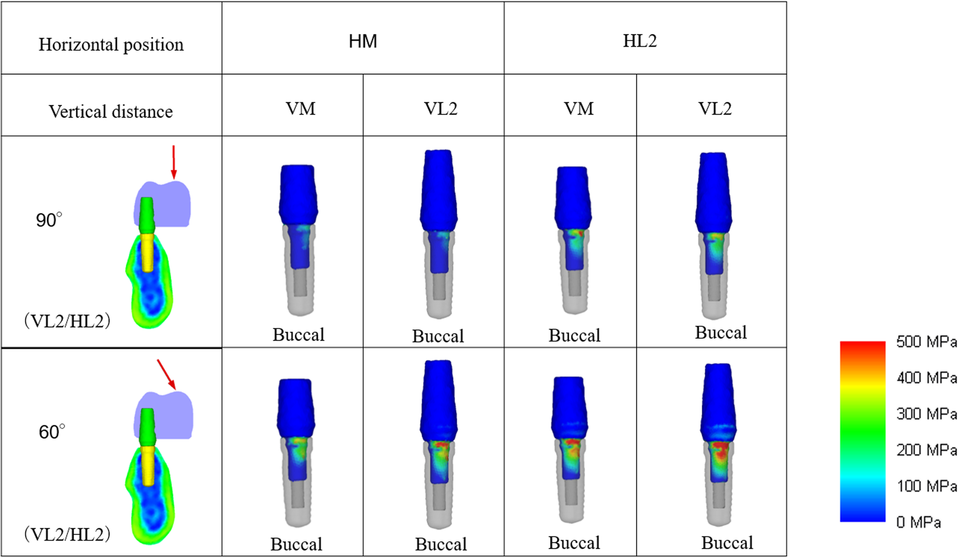 Fig. 13