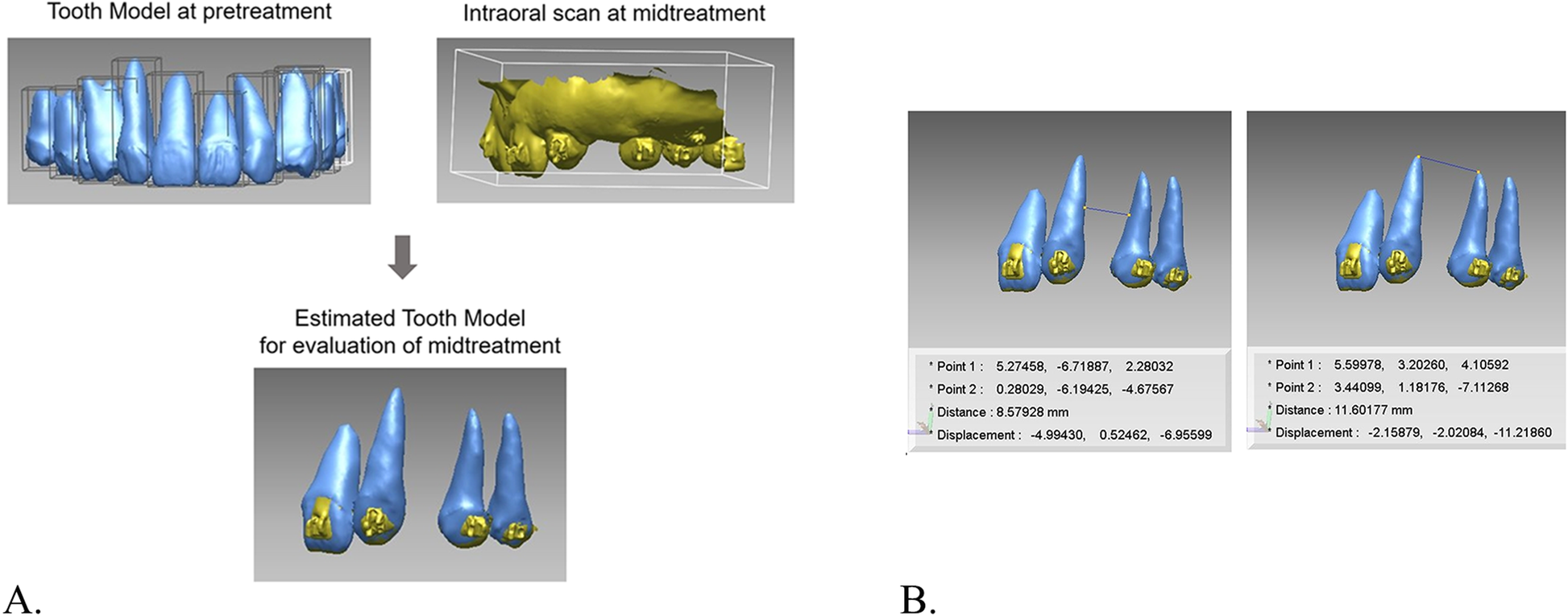 Fig. 4