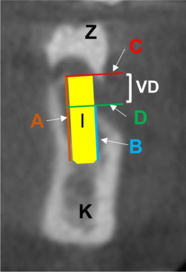 Fig. 5