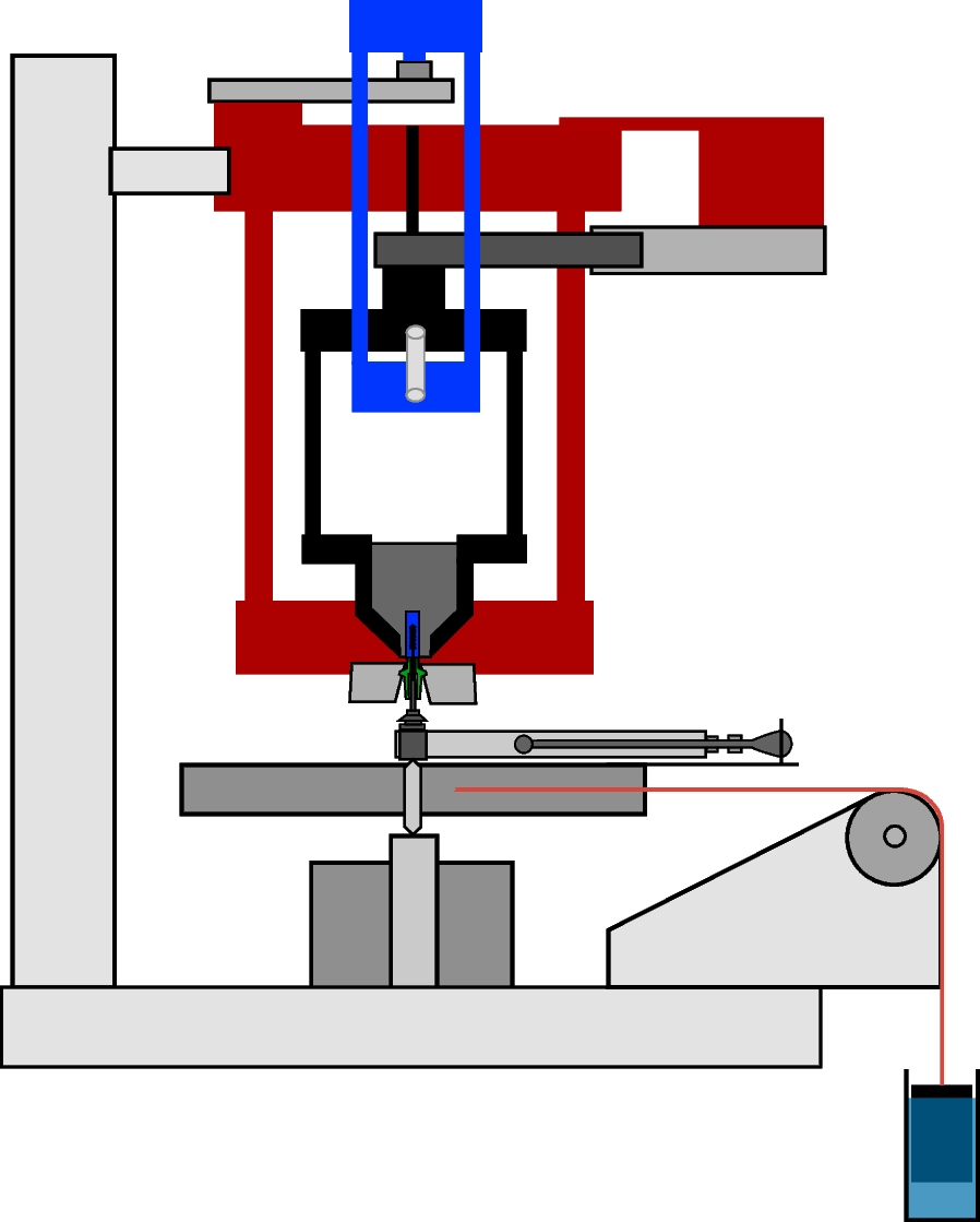 Fig. 2