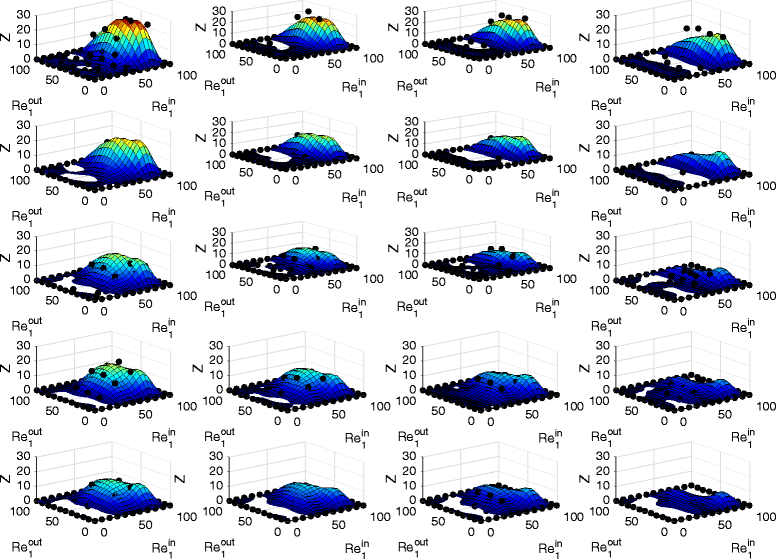 Fig. 12