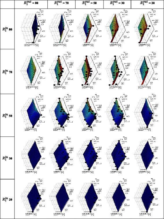 Fig. 13