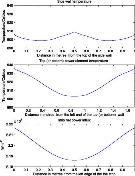 Fig. 11