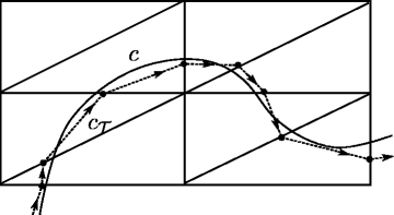 Fig. 12