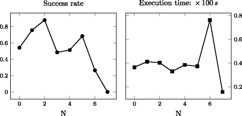 Fig. 22