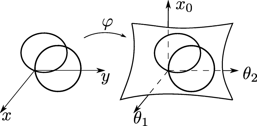 Fig. 16