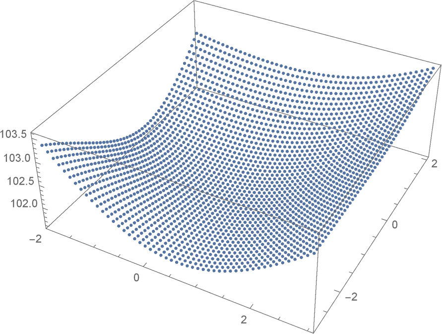 Fig. 11