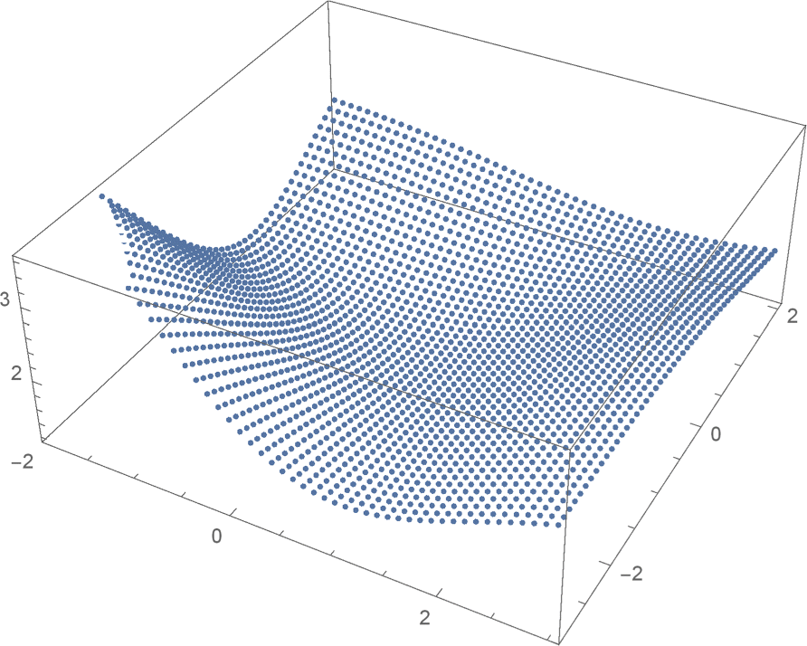 Fig. 12