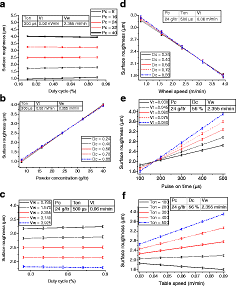 Fig. 12