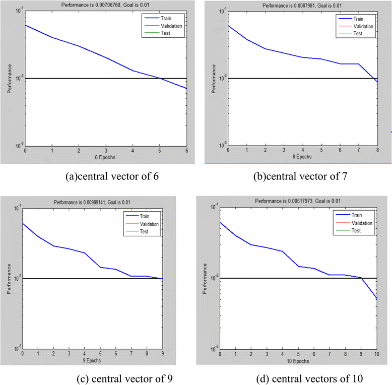 Fig. 10