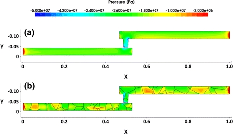 Fig. 8