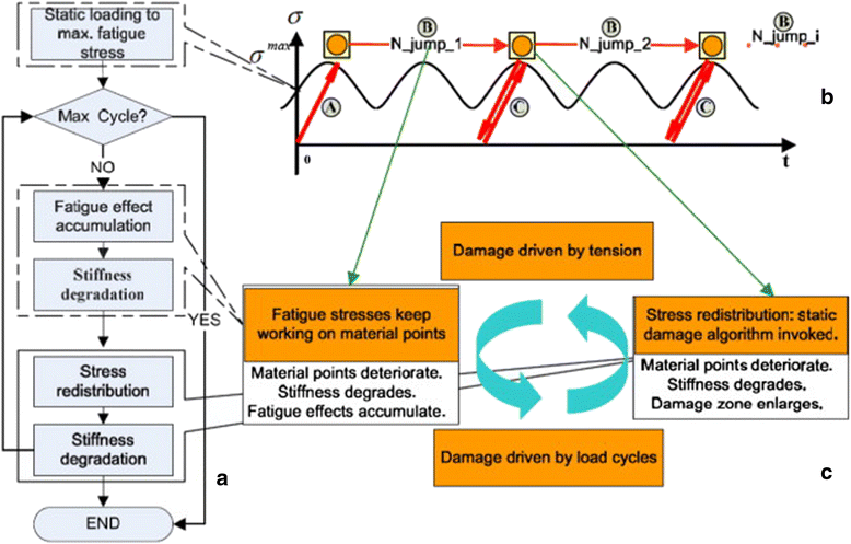 Fig. 20