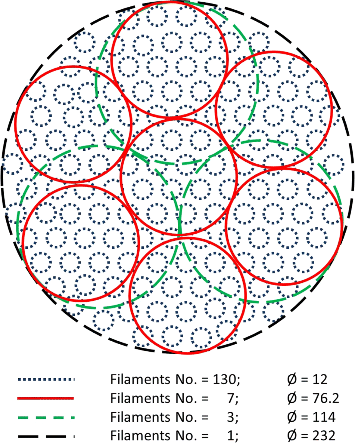 Fig. 6