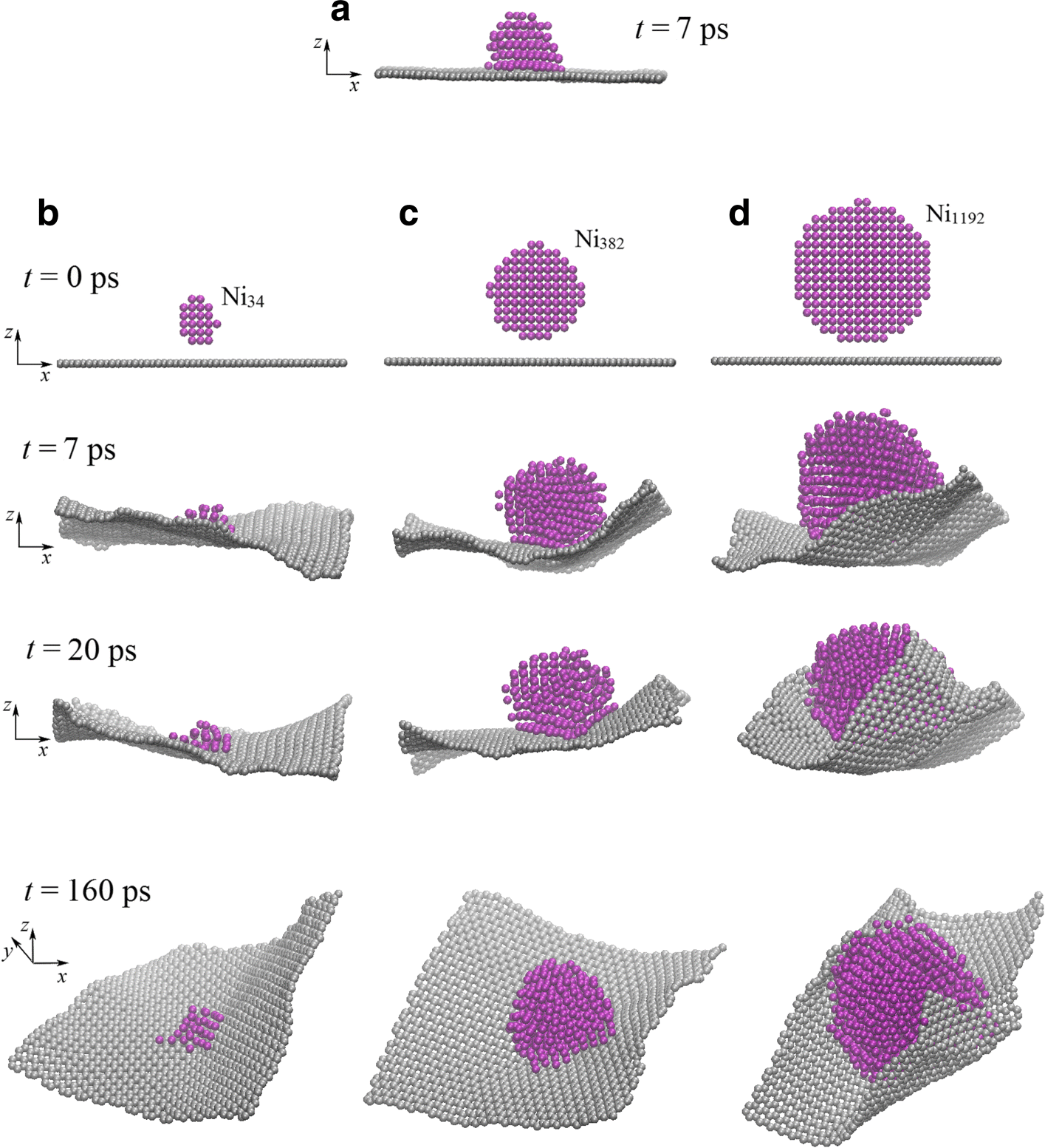 Fig. 6