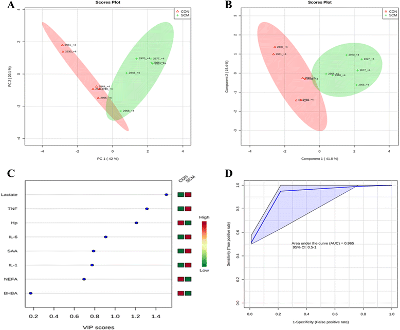 Fig. 10