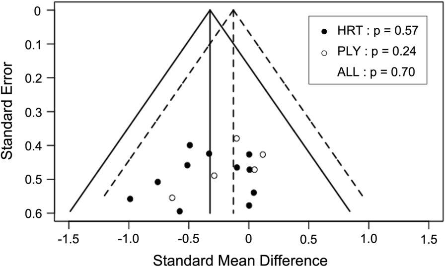 Strength training for runners and obstacle course race athletes from Thomas Solomon.