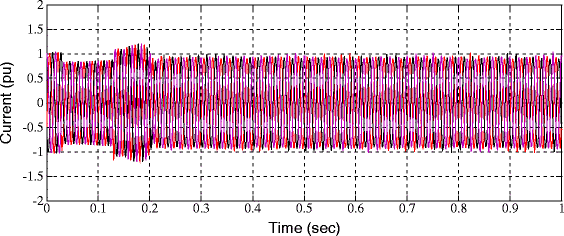 Figure 16