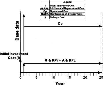 Fig. 11