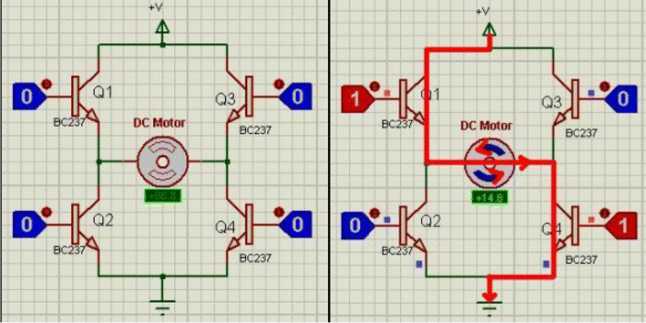 Fig. 2