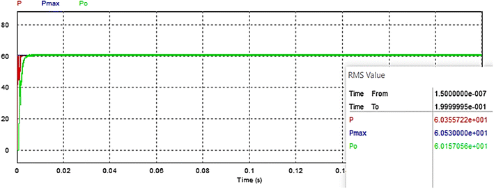 Fig. 10