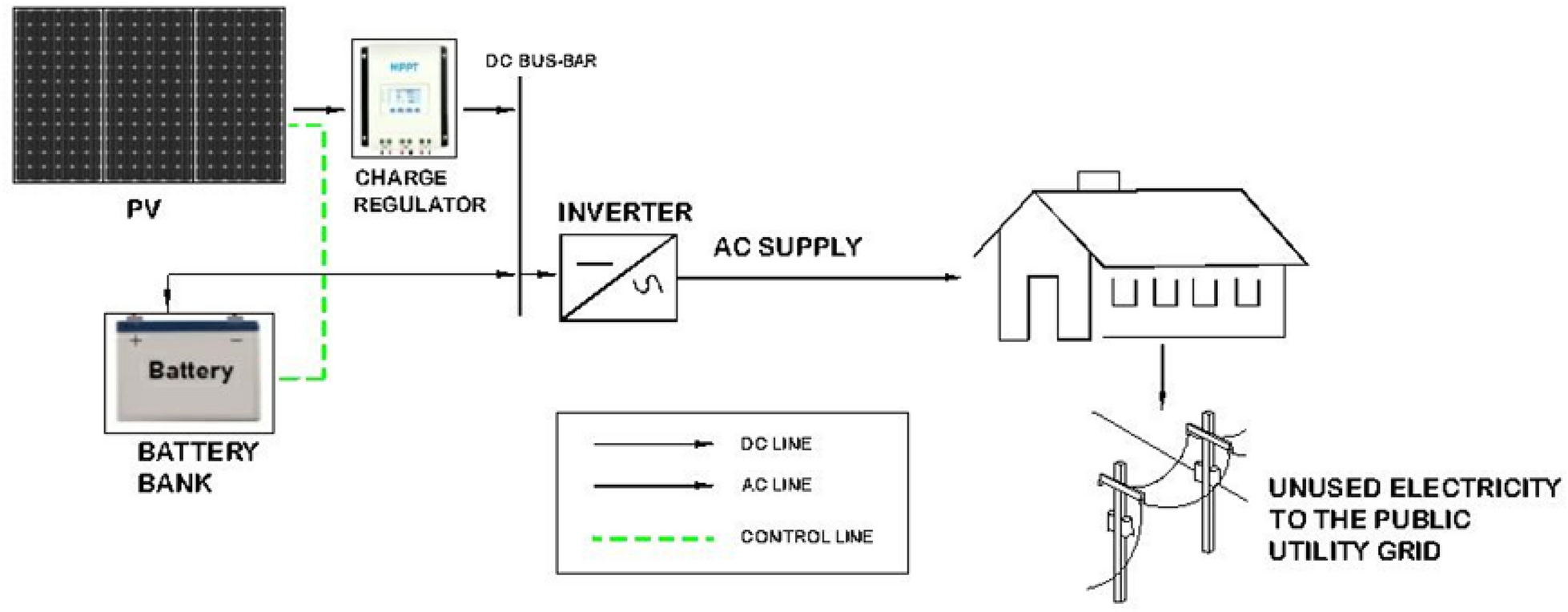 Fig. 12