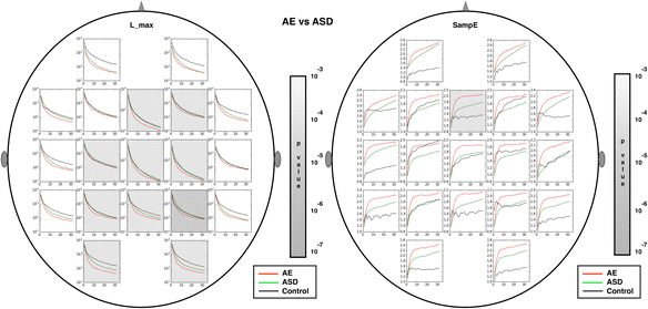 Fig. 8