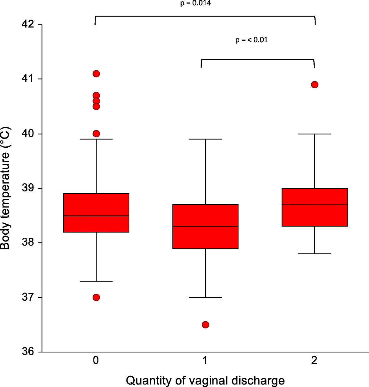 Fig. 10