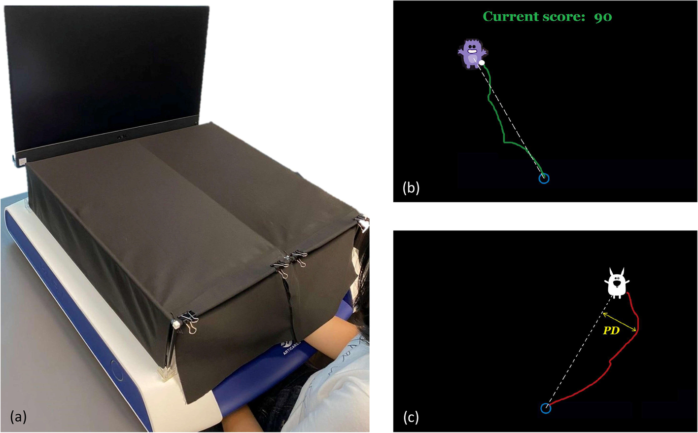 Fig. 3