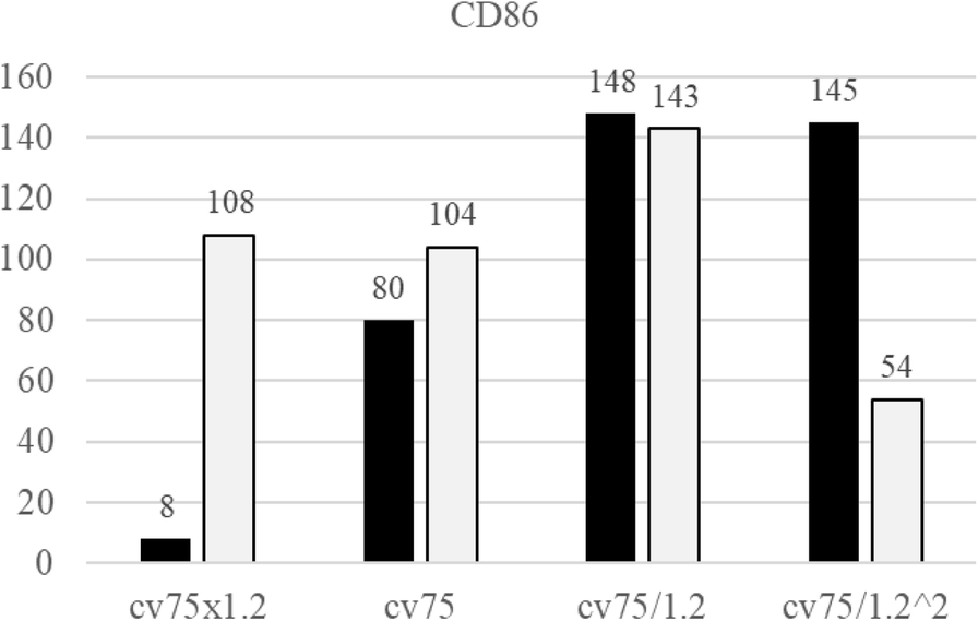 Fig. 11