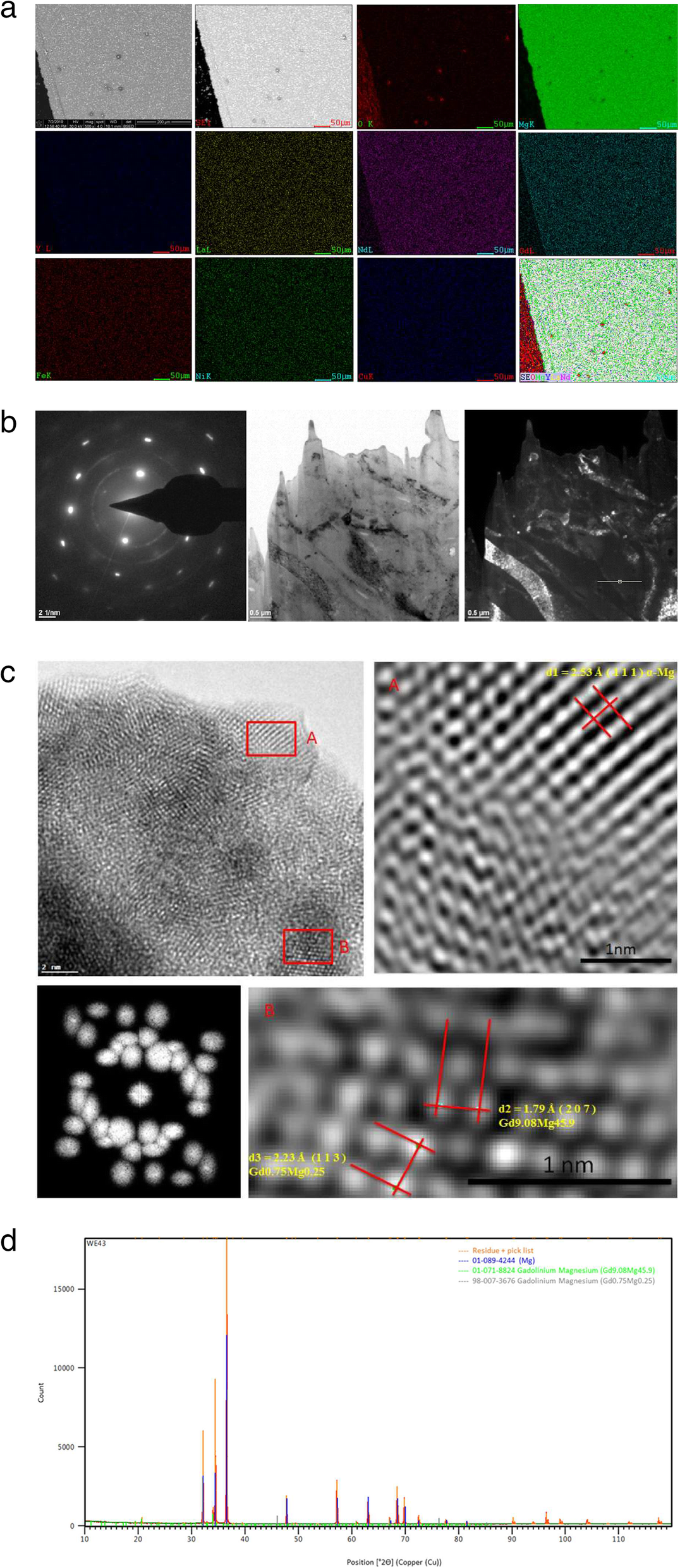 Fig. 11