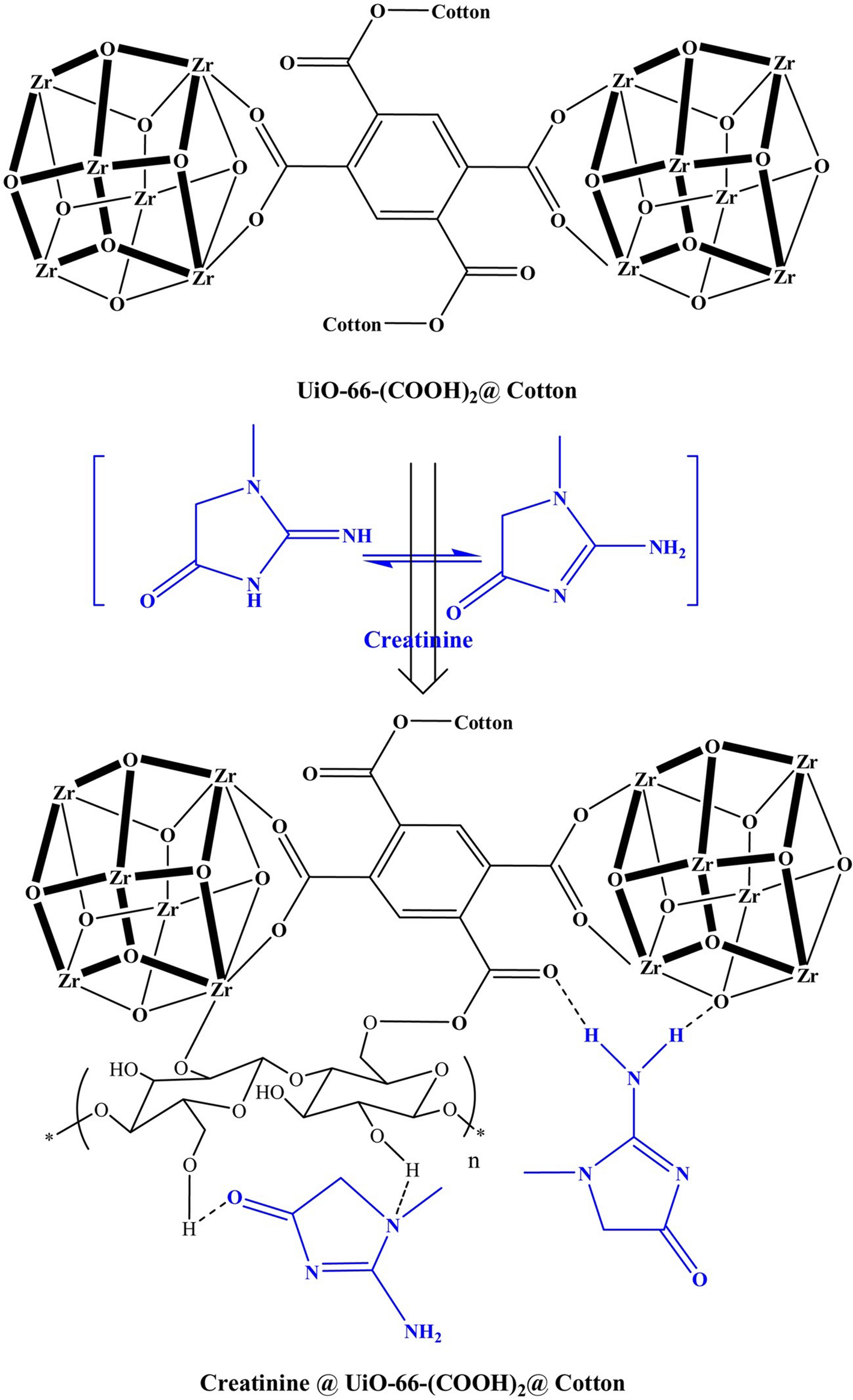 Fig. 5